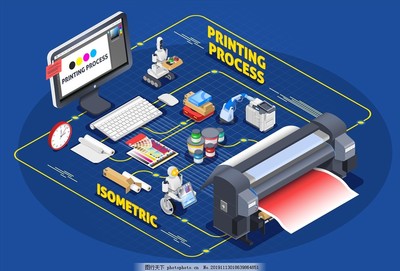 彩色印刷主題概念插畫(huà)