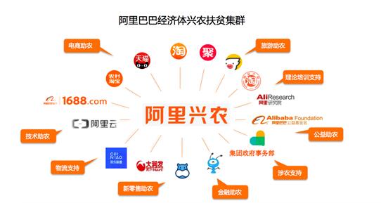 互聯(lián)網(wǎng)下中國十大成功模式，值得學習借鑒