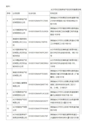 長沙11家房地產(chǎn)經(jīng)紀機構(gòu)備案將被注銷，行業(yè)監(jiān)管趨嚴