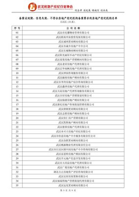 關(guān)于備案證到期、信息失效及不符合房地產(chǎn)經(jīng)紀(jì)機構(gòu)備案要求名單的通報暨物業(yè)管理領(lǐng)域規(guī)范要求